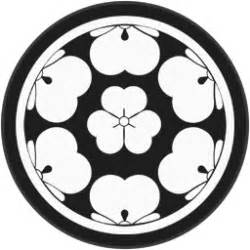 chosokabe|chosokabe kunichika.